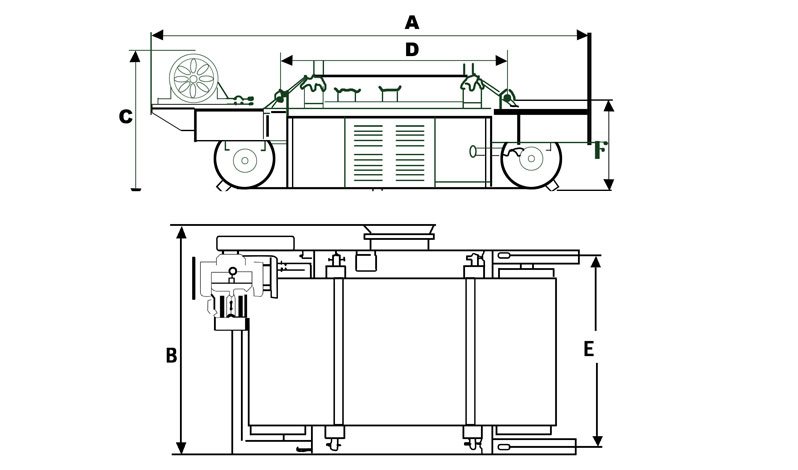 OBMS Specification