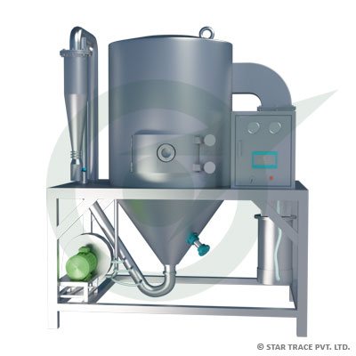 Spray Dryer