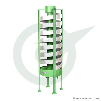 Spiral Separators