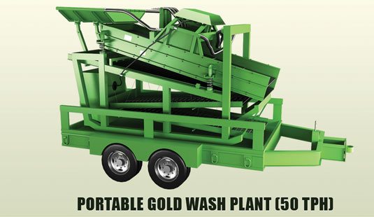 Portable Gold Trommel Plant