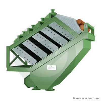 High Frequency Ultra Fine Vibrating Screen